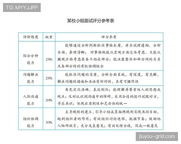 提前终止比赛的判罚规则与后续处理逻辑 提前终止比赛的判罚规则与后续处理逻辑